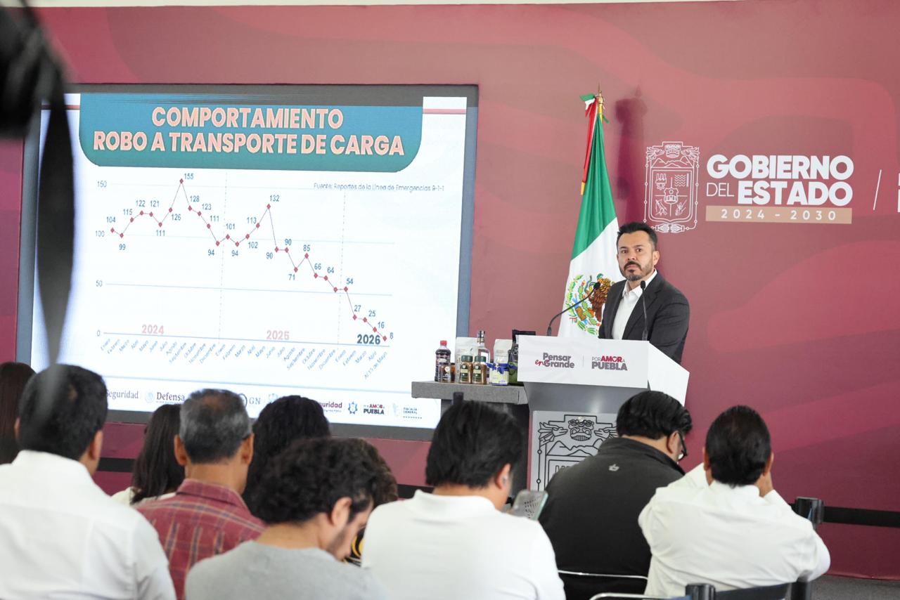 En coordinación con Fuerzas Armadas, Gobierno Estatal mejora seguridad en Puebla