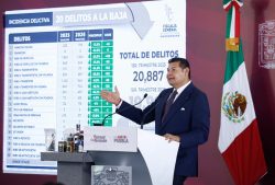Con cero complicidad y combate frontal a la corrupción, gobierno estatal reduce índice delictivo