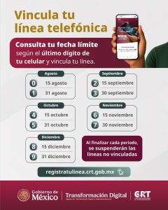 GOBIERNO DE MÉXICO EXTIENDE PLAZO PARA VINCULAR LÍNEAS TELEFÓNICAS