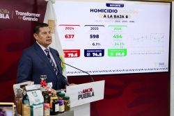 Con coordinación e inteligencia, Gobierno Estatal registra resultados contundentes en seguridad